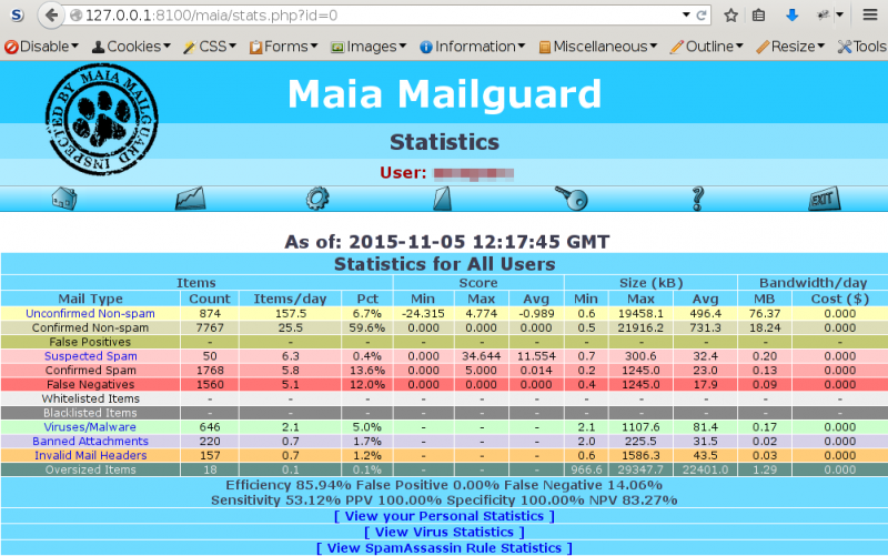 Maia mailguard interface Maia mailguard interface