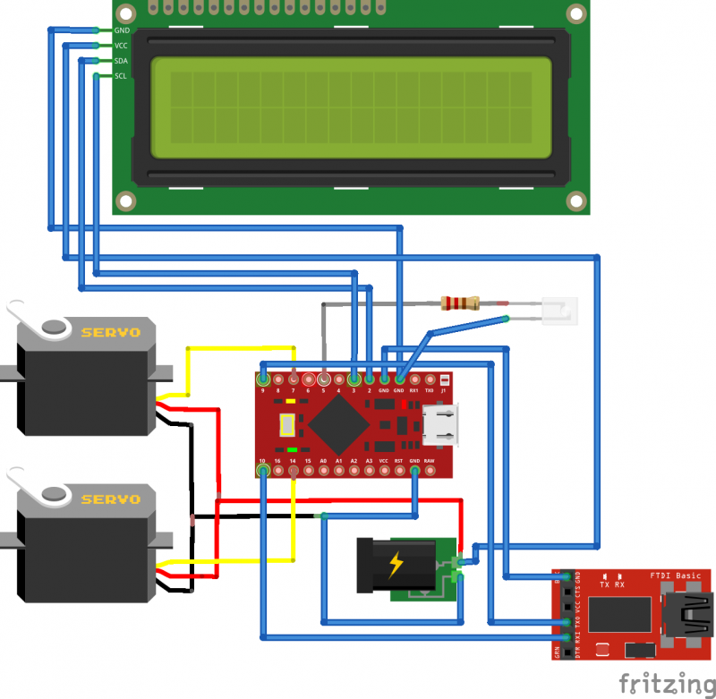 ip kvm raspberry pi ip kvm raspberry pi